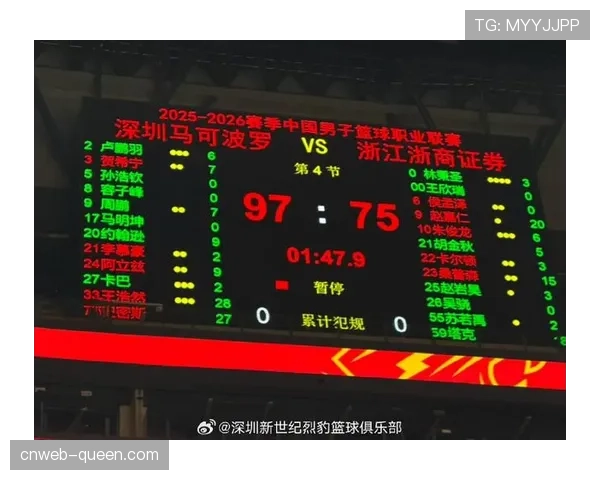 深圳马可波罗跨越式进步：从上季无缘季后赛到本季锁定前三