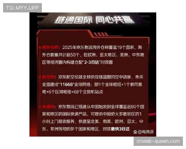 场边虚拟广告牌技术升级，可针对不同转播商呈现定制化品牌内容